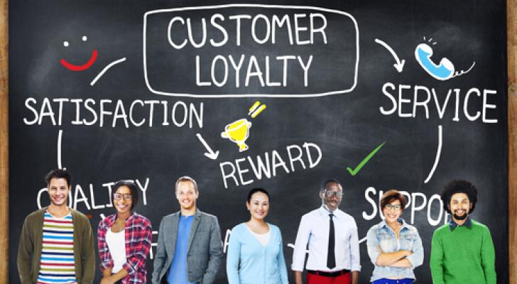 The Eight Do’s & Don’ts of a C-store Rewards Program - Featured Image